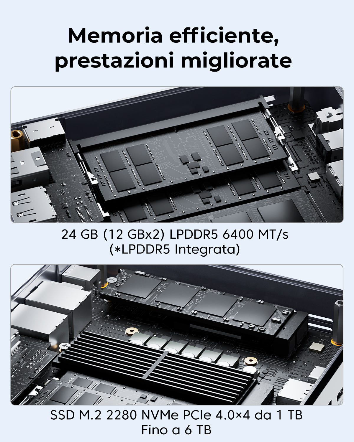 ACEMAGIC F5A AMD Ryzen™ 7 H 255 Mini PC