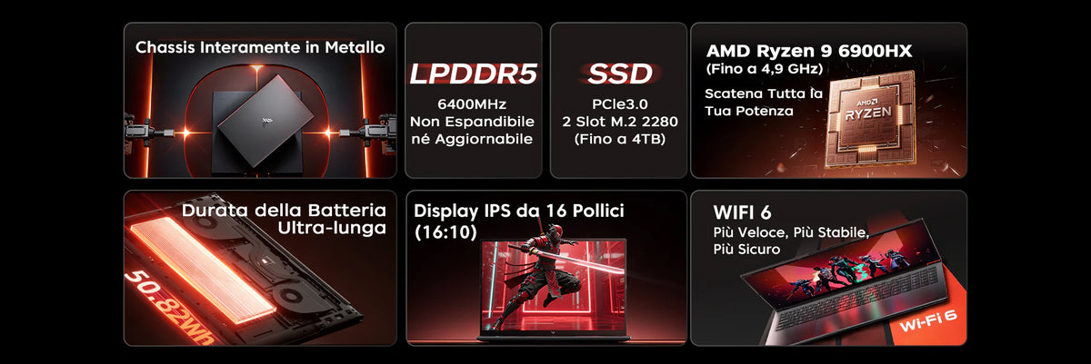 ACEMAGIC ‎RX16 AMD Ryzen™ 9 6900HX 16