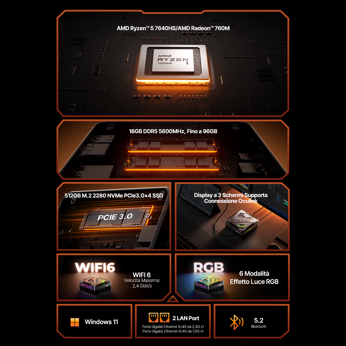 ACEMAGIC AM18 AMD Ryzen™ 5 7640HS Mini PC
