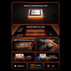 ACEMAGIC AM18 AMD Ryzen™ 5 7640HS Mini PC