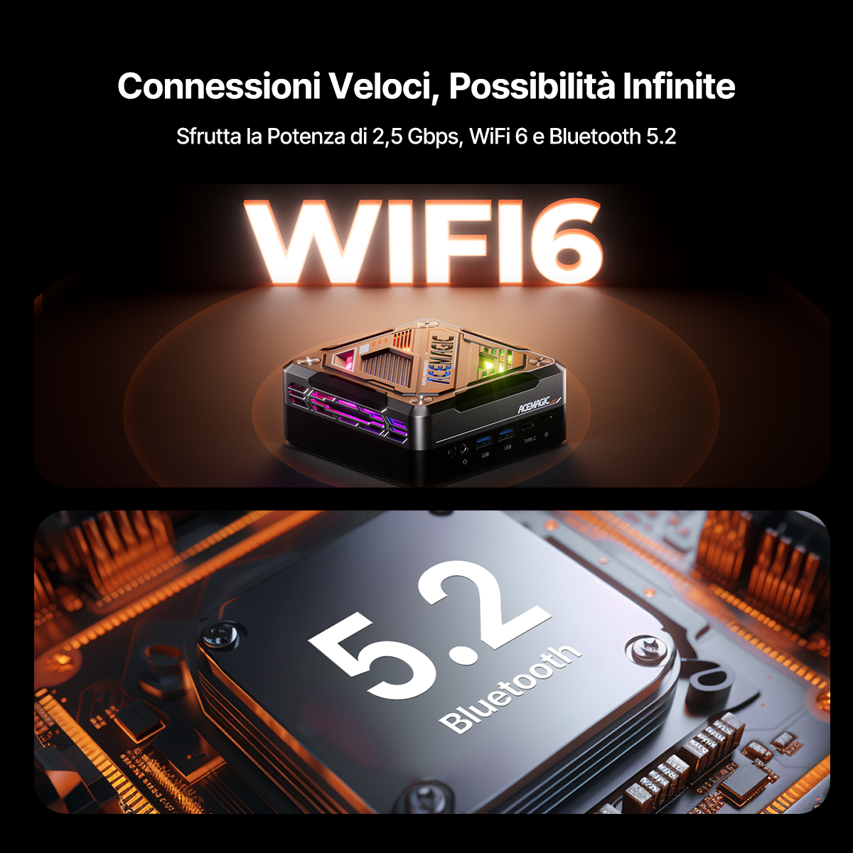 ACEMAGIC AM18 AMD Ryzen™ 5 7640HS Mini PC