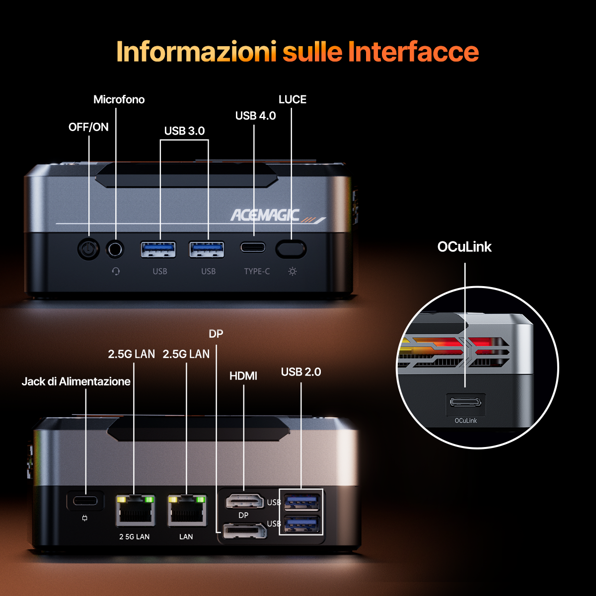 ACEMAGIC AM18 AMD Ryzen™ 5 7640HS Mini PC