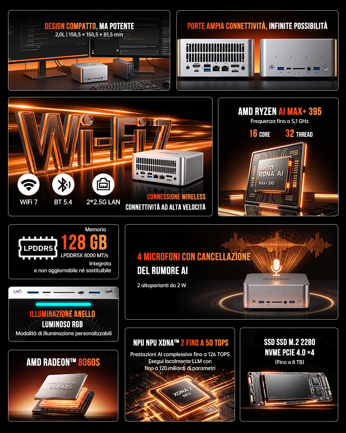 ACEMAGIC F9A AMD Ryzen AI MAX + 395 AI Mini Workstation