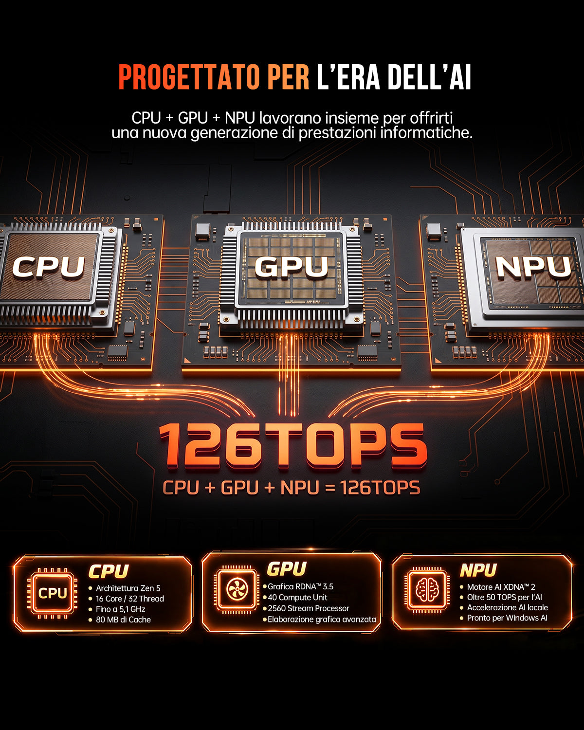 ACEMAGIC F9A AMD Ryzen AI MAX + 395 AI Mini Workstation