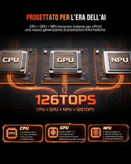 ACEMAGIC F9A AMD Ryzen AI MAX + 395 AI Mini Workstation