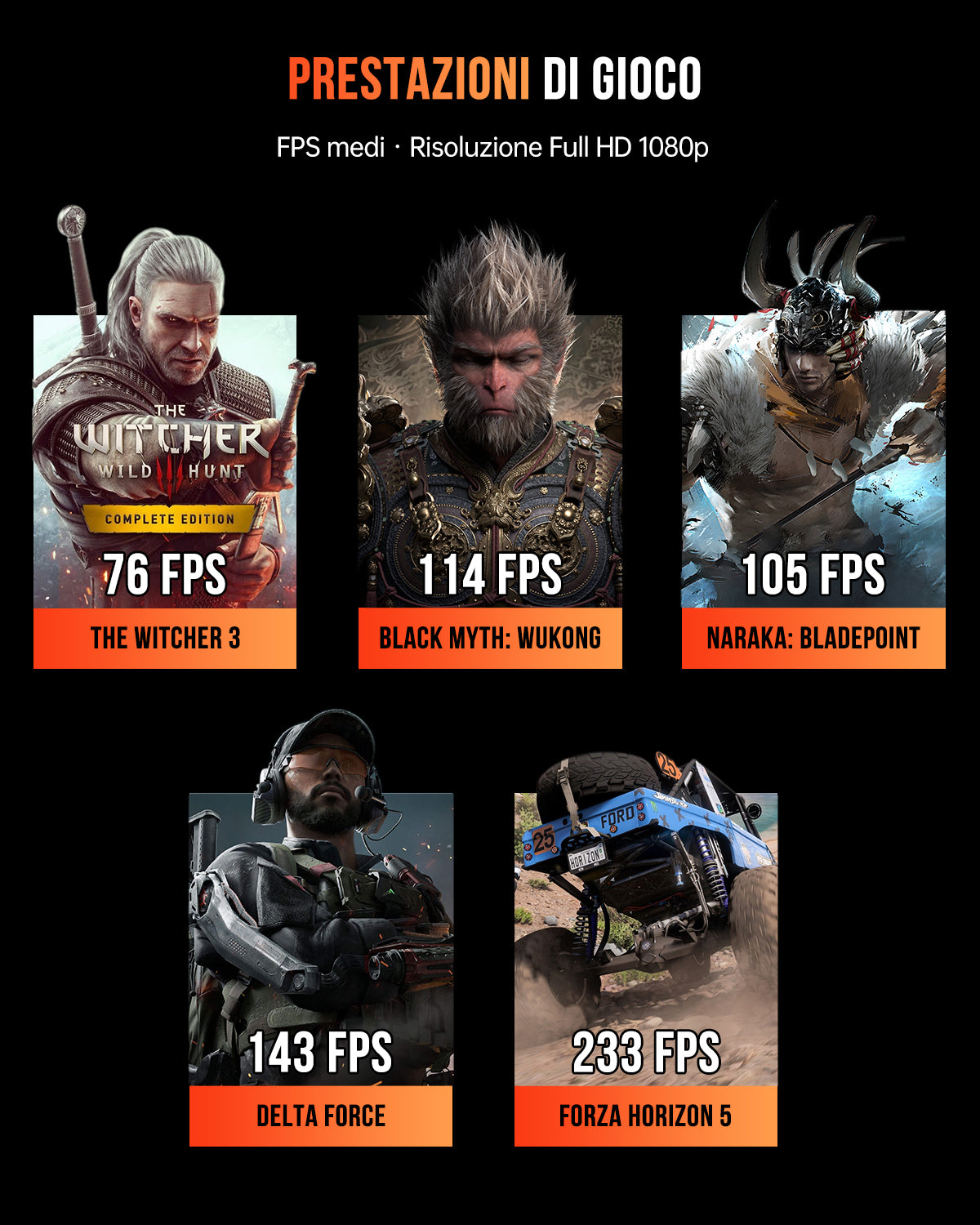 ACEMAGIC F9A AMD Ryzen AI MAX + 395 AI Mini Workstation