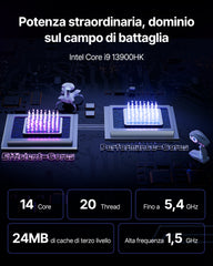 ACEMAGIC M1A PRO Intel® Core™ i9-13900HK Gaming Mini PC