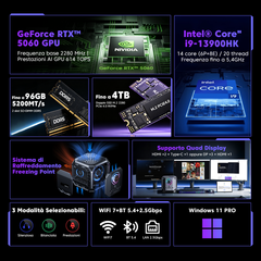 ACEMAGIC M1A PRO Intel® Core™ i9-13900HK Con RTX5060 Mini PC