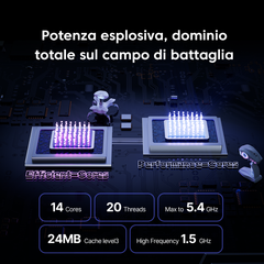 ACEMAGIC M1A PRO Intel® Core™ i9-13900HK Con RTX5060 Mini PC