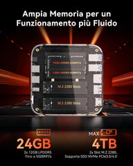 ACEMAGIC M1 AMD Ryzen 7 7735HS Mini PC